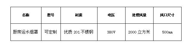 香蕉成人网站下载運水煙罩