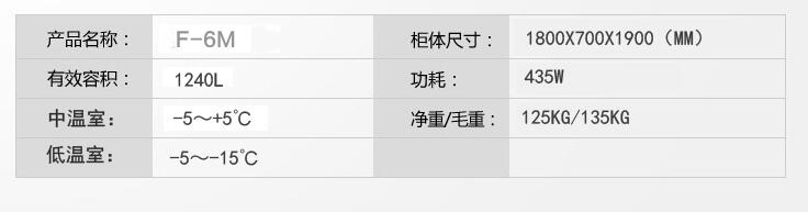 六開門冰櫃（六門冰櫃）價格及規格
