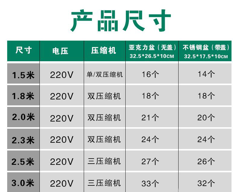 麻辣燙冷藏展示櫃規格型號