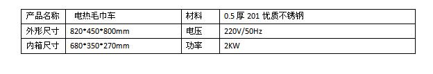 電熱毛巾車規格型號