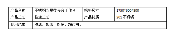 不鏽鋼雙星盆帶台工作台規格型號