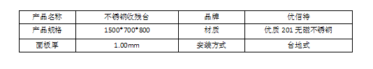 不鏽鋼收殘台規格型號