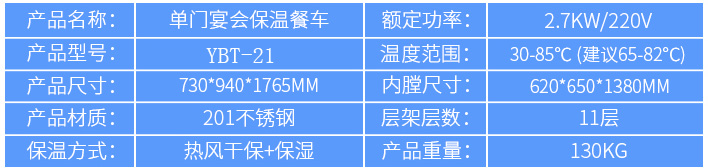 香蕉成人电影保溫不鏽鋼送餐車規格參數圖片