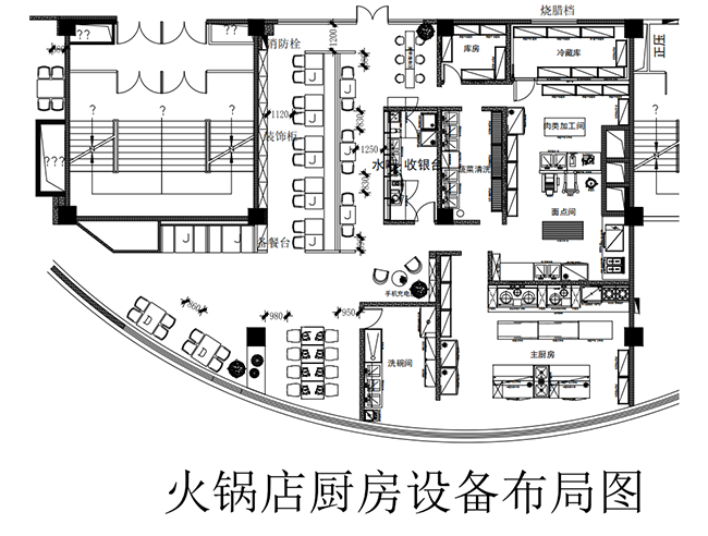 火鍋店香蕉成人网站下载設計