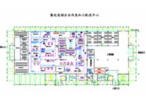 成都廚具設備廠家告訴你中央香蕉成人网站下载設計需要注意的要點