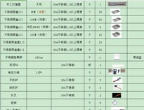 成都二仙橋香蕉成人网站下载設備公司教你製作香蕉成人网站下载設備配置清單